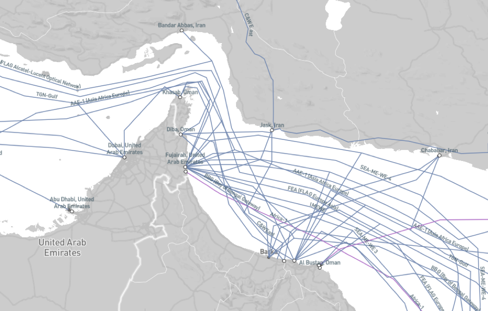 Middle East Internet Infrastructure, Submarine cables, Dubai, UAE, Data Center